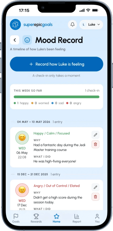 A timeline of how your child's been feeling.